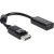 Adaptateur DisplayPort vers HDMI femelle