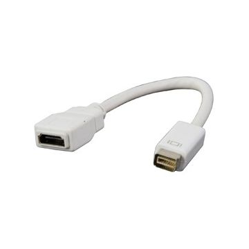 Câble adaptateur Mini DVI vers HDMI Femelle 20cm