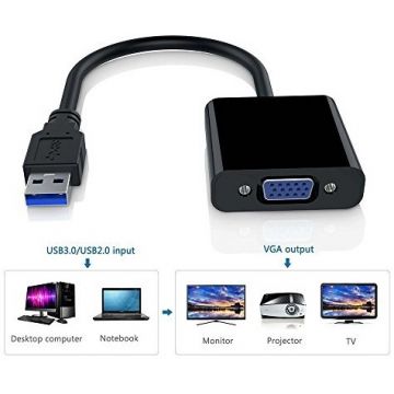 Convertisseur USB3.0 vers VGA