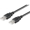 Câble USB 2.0 série A à série A, 1m
