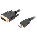 Câble DVI vers HDMI en 1.8 mètre - Lanberg