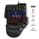 Pack 3 en 1 : XPERT-G900 Clavier, Souris, Tapis pour Consoles (Réf. : SOG-XG900)