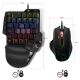 Pack 3 en 1 : XPERT-G900 Clavier, Souris, Tapis pour Consoles (Réf. : SOG-XG900)