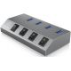 Hub USB Raidsonic 4 ports USB3.0 avec interrupteur, avec alimentation