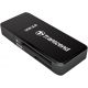 Lecteur de cartes externe Transcend sur port USB3.0