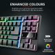 Clavier Gamer Trust TKL RGB GXT 833 Thado