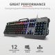 Clavier Gamer Trust RGB GXT 853 ESCA