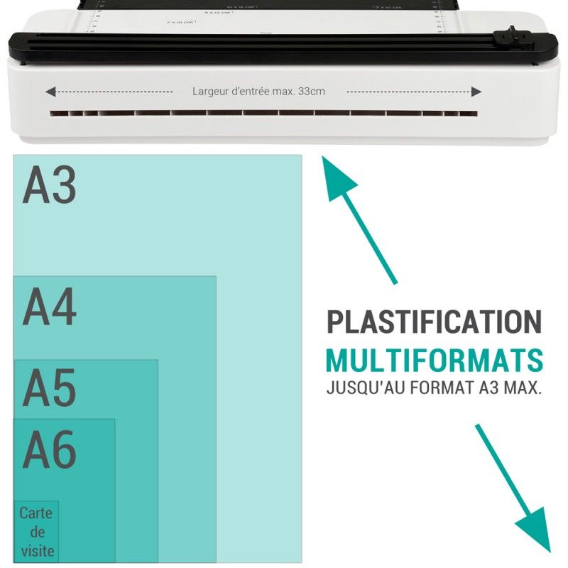 Plastifieuse A3 A4 A5 A6, Machine à Plastifier à Chauffage Rapide 80  Secondes avec 10 Pochettes, Plastifieuse 4 en 1 avec Coupe-papier, Mode  Chaud et Froid, Fonction ABS pour L'école, le Bureau 