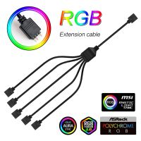 Câble d'alimentation pour ventilateurs RGB