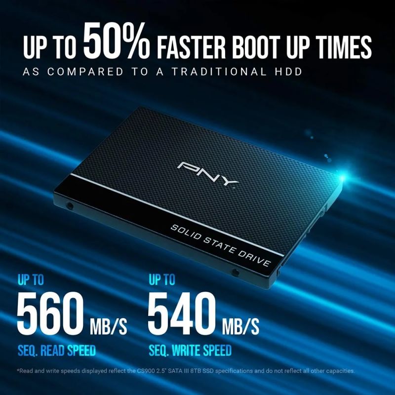 https://www.caron-informatique.fr/43528-thickbox/ssd-pny-cs900-1to-25-sata-iii-6gbs-535515-mbs-iops-8086k-7mm.jpg