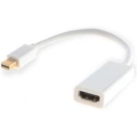 Adaptateur Mini DisplayPort vers HDMI femelle - SAVIO CL-57