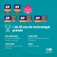 ESET NOD32 Antivirus - 1an / 3 PC