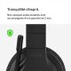 Casque BELKIN sans Fil Circum-aural SoundForm Adapt
