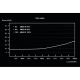 Alimentation be quiet! System Power 10 - 450W, 80Plus Bronze - BN326