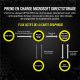 SSD 1To NVMe CORSAIR MP700 PRO - PCIe Gen 5 - CSSD-F1000GBMP700PNH