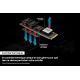 SSD 1To SAMSUNG 9100 PRO M.2 NVMe PCIe 5.0 - MZ-VAP1T0BW