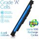 Batterie compatible HP 807957-001 - 2200mAh