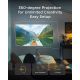 Vidéo projecteur portable ViewSonic M1 Max - 1080p