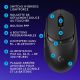 Souris LOGITECH G309 LIGHTSPEED, sans fil - 910-007200