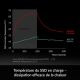 Dissipateur thermique Arctic M2 Pro pour SSD M.2 2280 - noir - ACOTH00001A