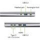 Acer Aspire 3, AMD Ryzen 5 7520U, 8Go DDR4, SSD 512Go, 14" IPS FullHD, Win11