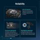 ASUS Prime Radeon RX 9070 Evo 16GB GDDR6 OC Edition